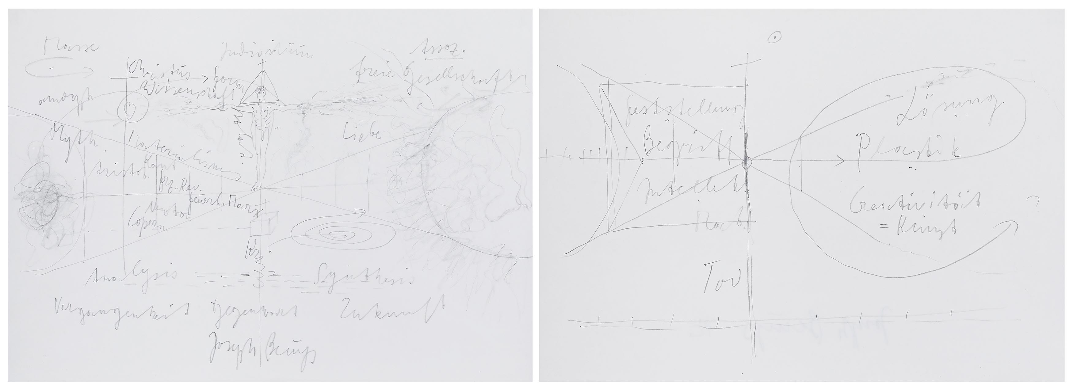 Joseph Beuys - Konvolut von zwei Zeichnungen, 68003-80, Van Ham Kunstauktionen