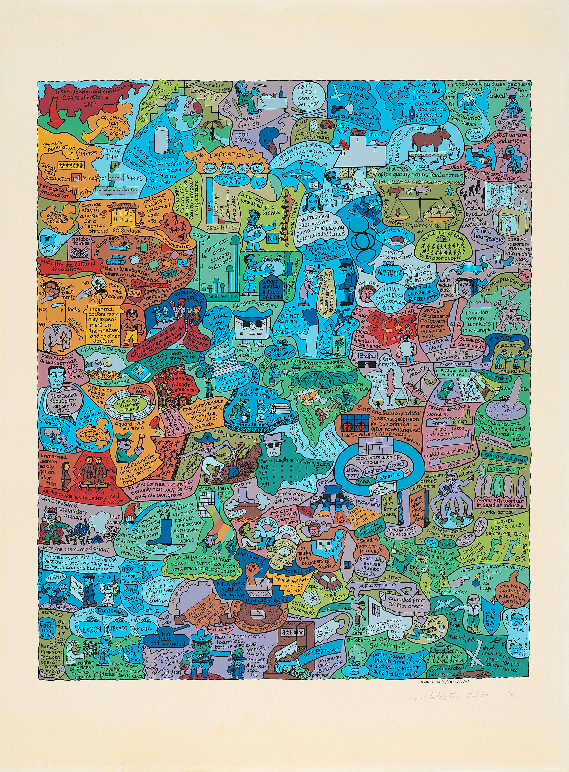 Oeyvind Fahlstroem - Column no 4 IB-affair, 80374-127, Van Ham Kunstauktionen