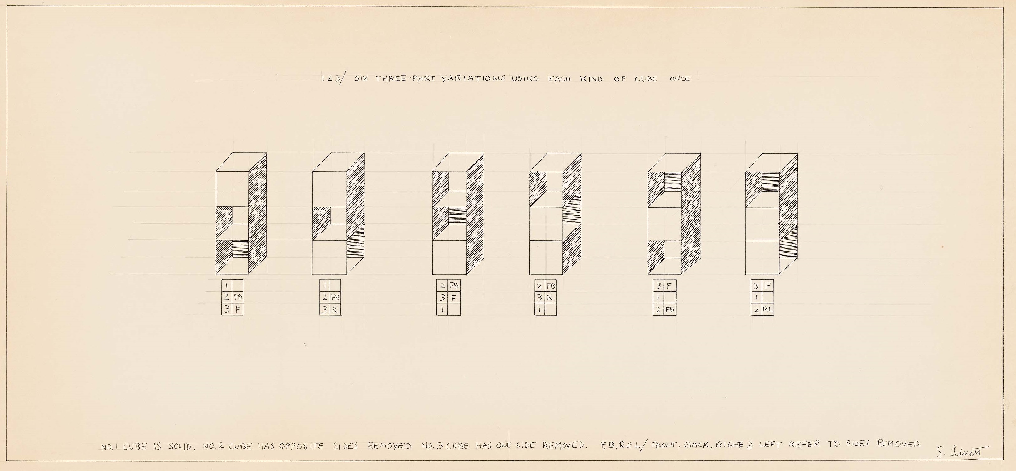 Sol LeWitt - 123 Six Three-Part Variations Using Each Kind of Cube Once, 77478-12, Van Ham Kunstauktionen