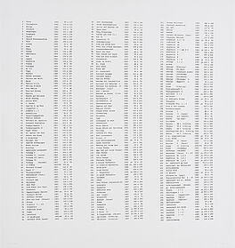 Gerhard Richter - Bilderverzeichnis, 70688-4, Van Ham Kunstauktionen