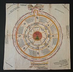 Auktion 423 Los 2591, 63586-13, Van Ham Kunstauktionen
