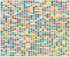 Gerhard Richter - Farbfelder 6 Anordnungen von 1260 Farben, 82128-2, Van Ham Kunstauktionen