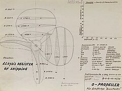 George Brecht - Auktion 442 Los 1171, 65908-11, Van Ham Kunstauktionen
