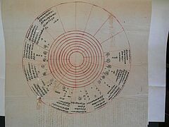 Auktion 423 Los 2578, 63586-6, Van Ham Kunstauktionen