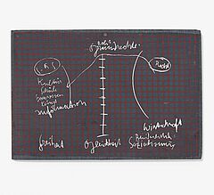 Joseph Beuys - Schiefertafel, 60845-2, Van Ham Kunstauktionen