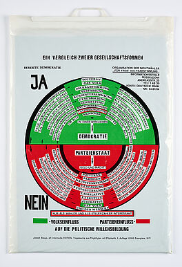 Joseph Beuys - So kann die Parteiendiktatur ueberwunden werden, 77565-1, Van Ham Kunstauktionen