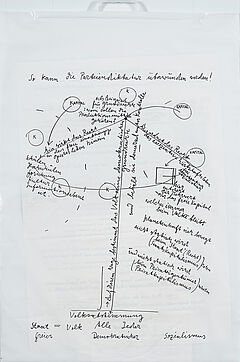 Joseph Beuys - So kann die Parteiendiktatur ueberwunden werden, 65546-130, Van Ham Kunstauktionen