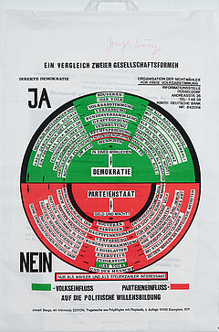 Joseph Beuys - So kann die Parteiendiktatur ueberwunden werden, 65546-130, Van Ham Kunstauktionen