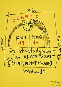 Jonathan Meese - Fort Knox, 74136-2, Van Ham Kunstauktionen