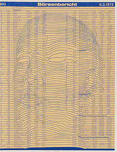 Thomas Bayrle - BfG Bank fuer Gemeinwirtschaft, 70477-1, Van Ham Kunstauktionen