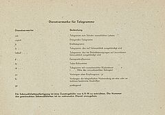 Joseph Beuys - DDR Telegramm, 58062-169, Van Ham Kunstauktionen